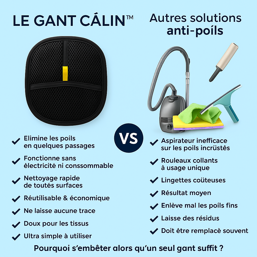Gant Anti-Poils Réutilisable Câlinou™ pour Chiens & Chats